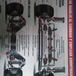 Centro Mecánico Automotriz.  ⭐ ⭐ ⭐ ⭐