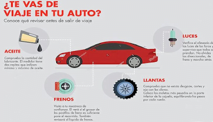 Mecánica y llantasfoto